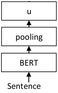 SBERT_Architecture.png