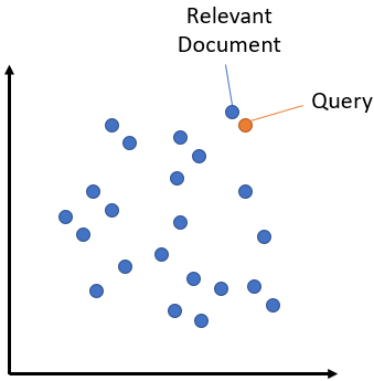 SemanticSearch.png