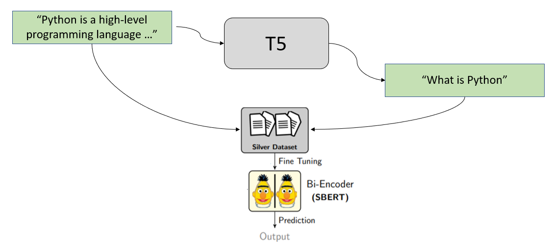 query-generation.png